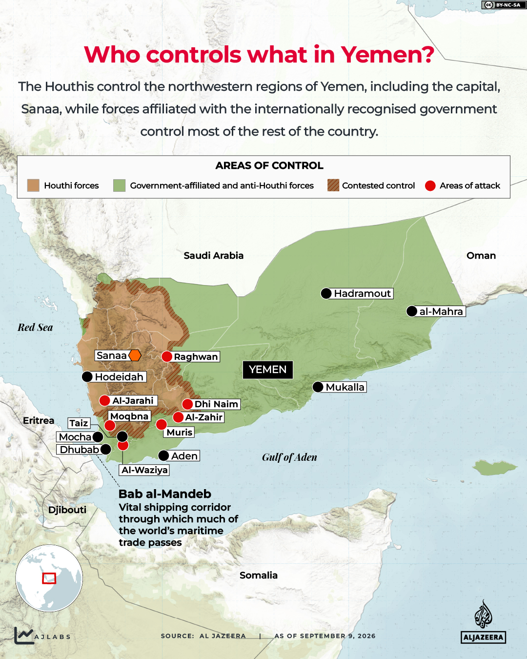 Interactive_Keyplayers_Yemen_September9_2026_MOCHA_SPELLING_UPDATE-02-1789036313
